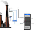 砖厂烟气排放连续检测设备价格