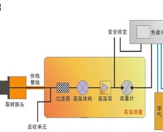 图片0