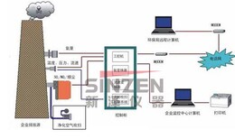 图片0