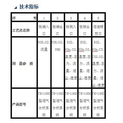 砖瓦厂烟气SO2、NOx、O2排放湿度监测设备厂家