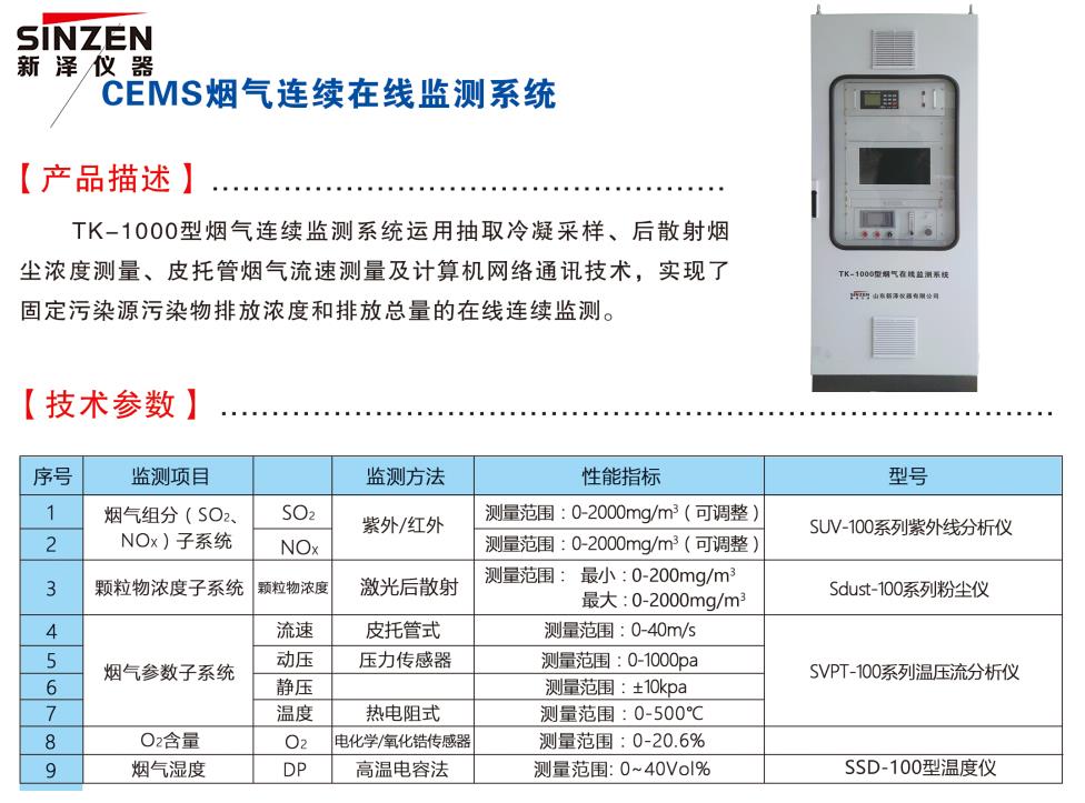 工业在线烟气SO2、NOx、O2粉尘排放监测仪终生保修