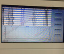 隧道窑烟气氮氧化物在线监测分析系统价格图片