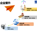 张家港怎么报考初级职称_张家港捷梯教育会计培训图片