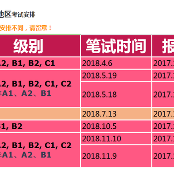 张家港暑假西语培训班在哪里_西班牙语学习手记