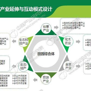 蕲春县写可行性报告_立项可研报告