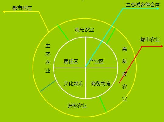 汉寿县有写可行性报告公司多少钱