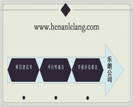 枣庄哪儿写可行性报告公司？写立项报告图片1