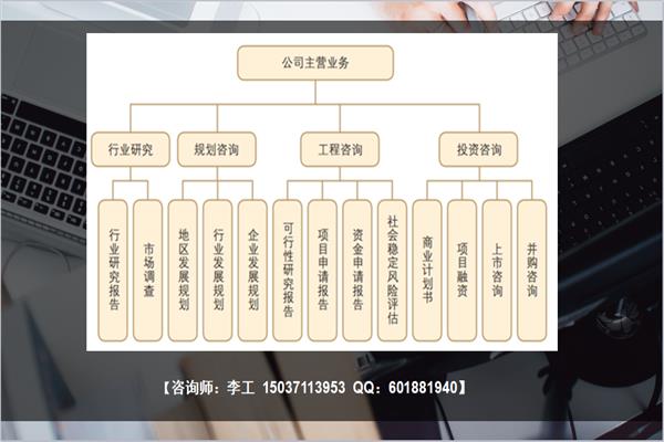 做红星可行性报告、红星公司可以可行