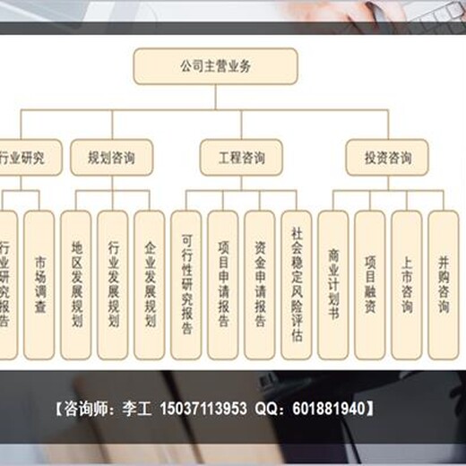 园林绿化树木种植迎江区写可行性报告的公司-做