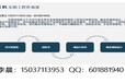 东营代写可行性报告编写的公司