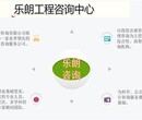 周口帮人做投标书的公司图片