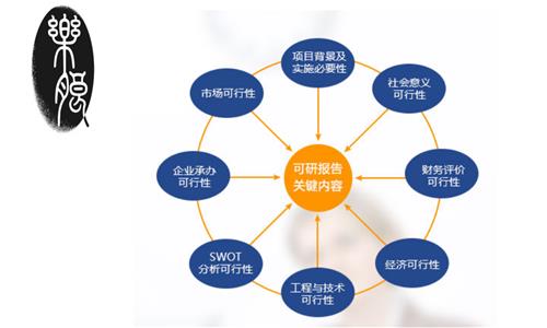泾源县十三五规划项目申请报告/能通过的报告