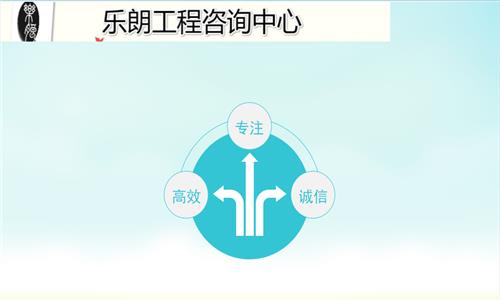 绵阳写项目申请报告能申请通过公司