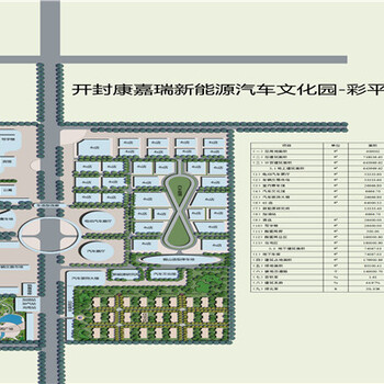 汶上县x商业计划书-汶上县项目建议书-编写-范文
