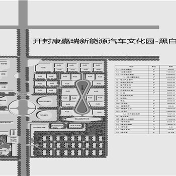 青海编制项目企划书-青海