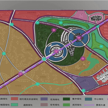 定州写可研报告的公司-正规格式