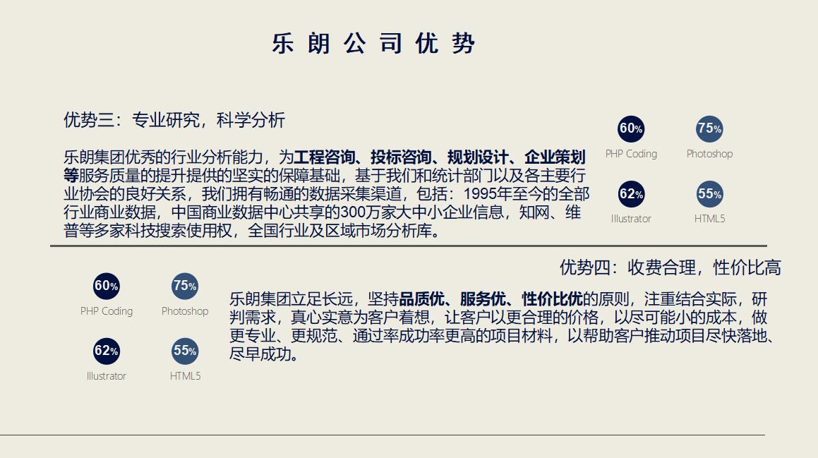 竹溪县编写纸质印刷品生产项目策划书模板