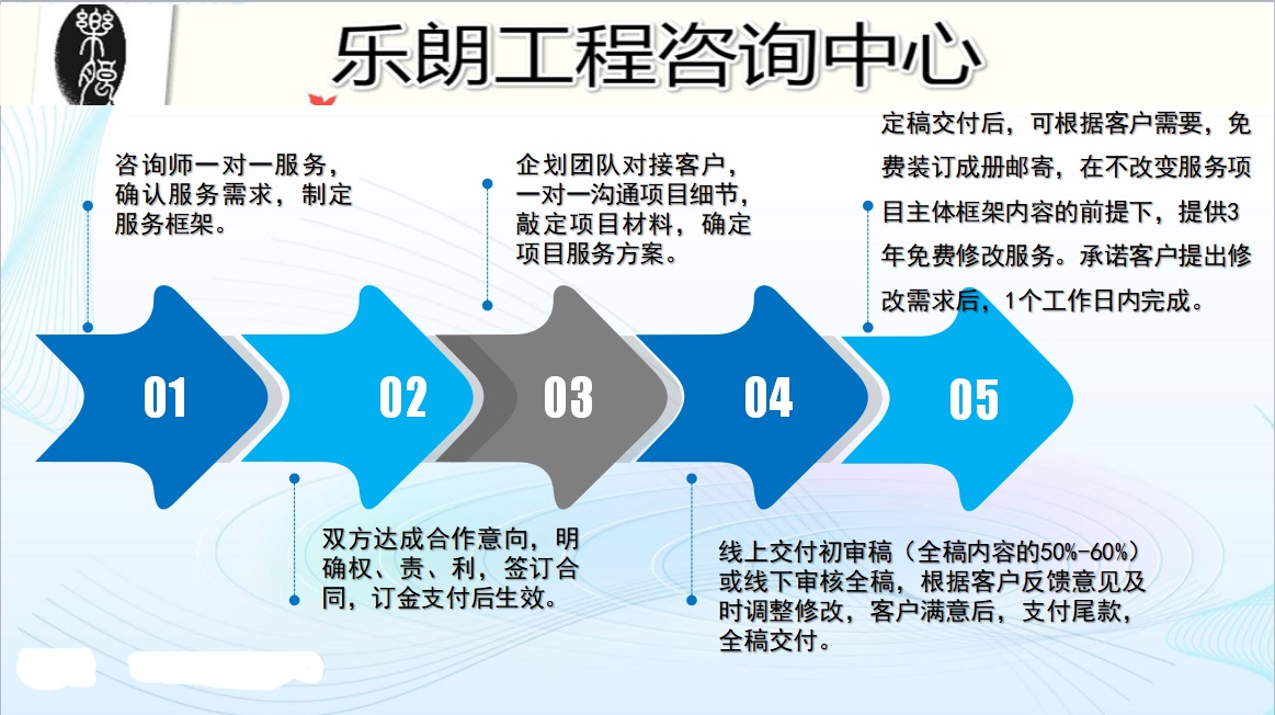 食堂改造投标文件制作