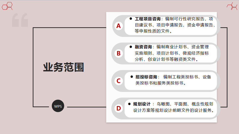 汉中编写商业计划书汉中会做的报告