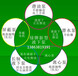 屏蔽泵-免维护立式屏蔽泵-绿牌化工化工潜液泵