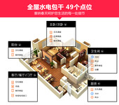 西安家庭装修报价多少，西安家装公司价格明细