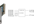 mts-systemtechnik控制卡EN-SPEC-BK-AVR2560图片