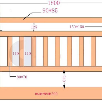 仿木桥梁栏杆_新余水泥仿木栏杆公司_艺高景观现货供应