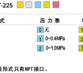 YT减压阀YT-200系列