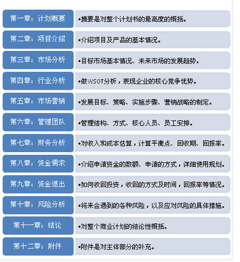 德州能编制景观效果图德州景观效果图公司