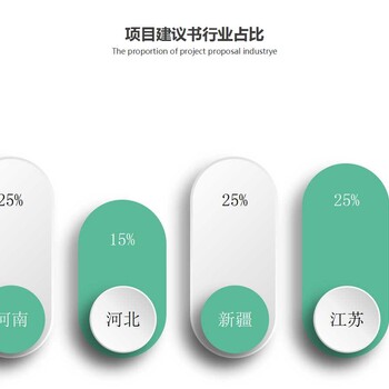 陈巴尔虎旗能写投标书推荐公司