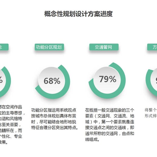 丁青写投标书推荐公司