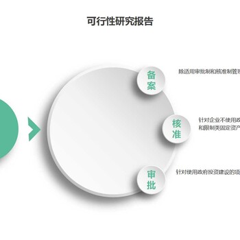 长沙编撰资金申请报告长沙资金申请报告咨询中心