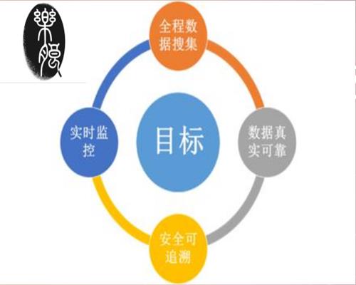 隆化县代写可行性报告的哪有做可研的、