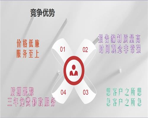 洛隆县编制可行性报告的费用-一份的价格