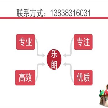 上虞市撰写可行性研究报告、可研单位