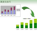 沙井参加电脑培训班要多久学文员电脑培训教你什么图片