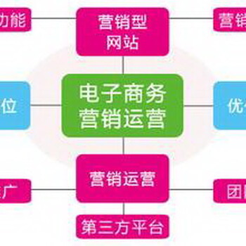 新桥2017淘宝SEO优化训练培训店铺转化率加强培训