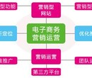 新桥华润万家附近有淘宝电商培训吗淘宝开店难学吗