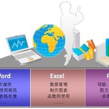 新桥office培训多少钱拓学office从入门到精通培训