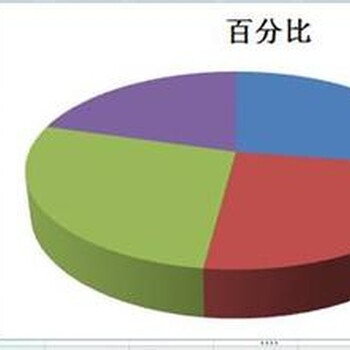 新桥办公软件培训新桥博岗文员培训班哪里报名