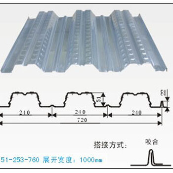 YX51-253-760楼承板