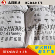 耐碱浇注料适用的窑炉部位图片