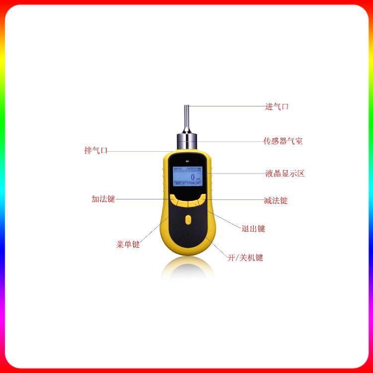 【泵吸式乙烯检测仪TD1198-C2H4气体