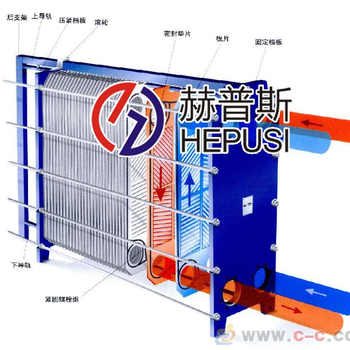 生产MVR板式换热器挤出机板式换热器润滑油板式换热器