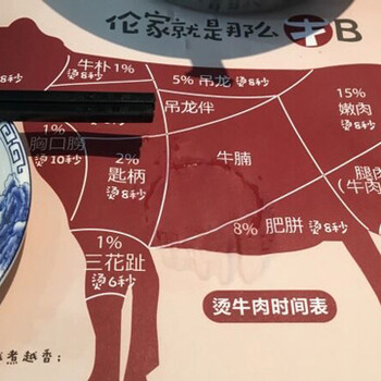 加盟潮正和潮汕牛肉火锅能赚钱吗