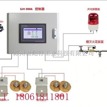 管道火花控制报警器