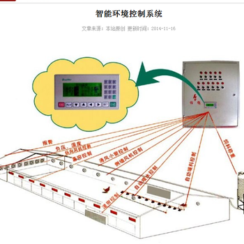 机械喂养设备智能养殖设备智能管理控制器