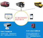 郑州“两客一危”4G智能视频监控报警系统
