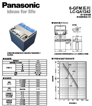 松下蓄电池6V7.2AH蓄电池尺寸报价