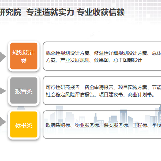 五大连池可行性研究报告编写公司